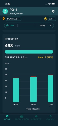 Wimera-IoT screenshot