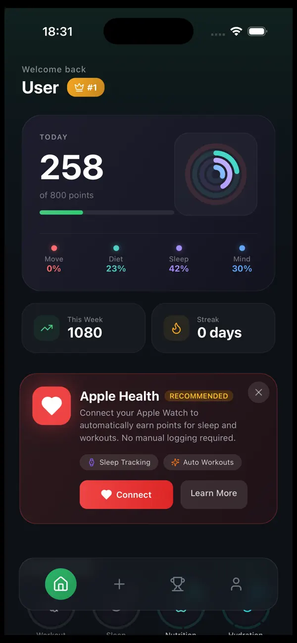 Screenshot #1 pour BetterSelf+