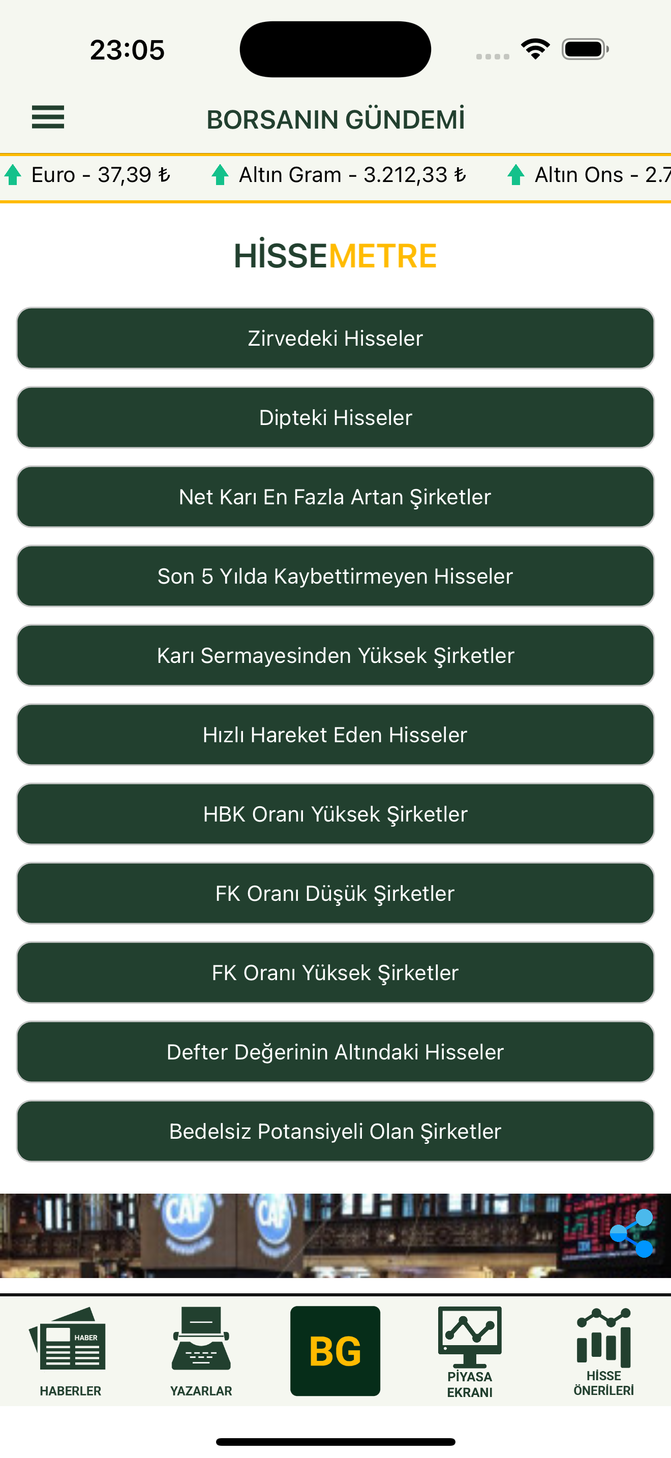Borsanın Gündemi