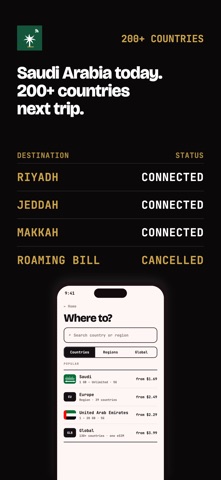 Saudi eSIM: Umrah & Hajj Data Screenshot 7 of 7