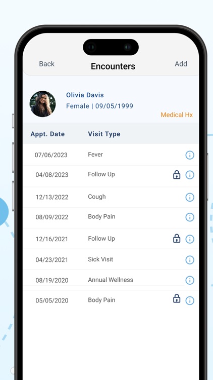 Companion Plus