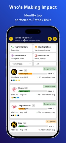 MyClubtap Screenshot 7 of 10