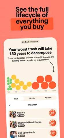 Binit: Trashparency Screenshot 5 of 7