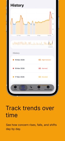 R-Word Recession Tracker screenshot