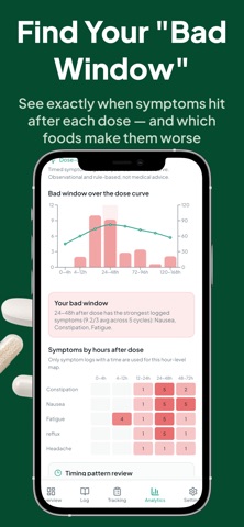 GLP-1 & Weight Tracker - Nuvo Screenshot 6 of 9