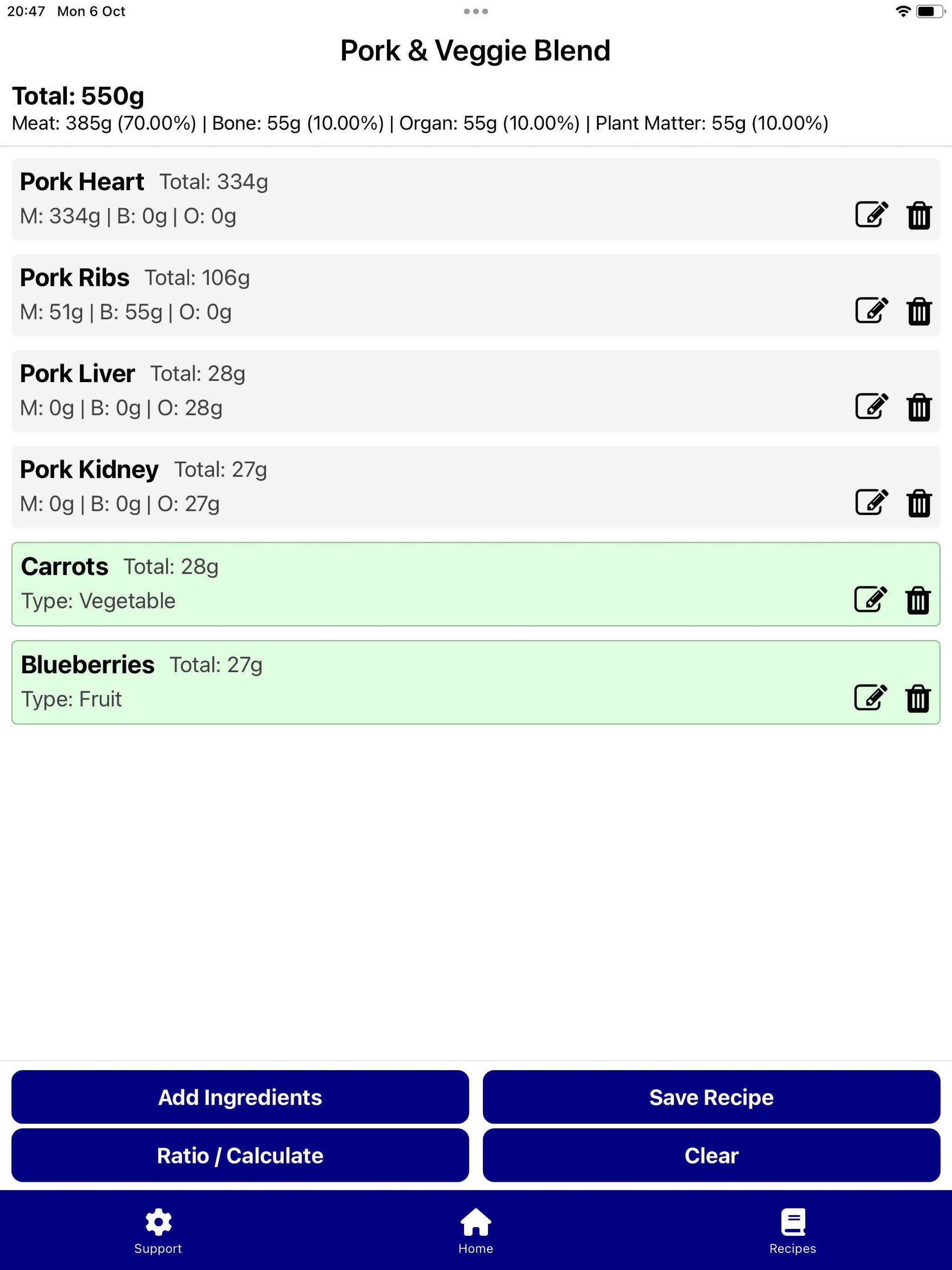 Raw Feeding Calc for Dogs