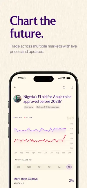 Sabi Markets screenshot 2
