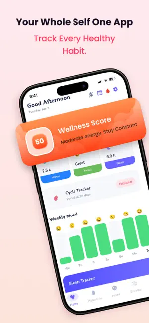 Habit Tracker : Period & Cycle screenshot 1