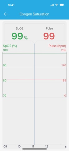 Medicare lifesense + Screenshot 6 of 7