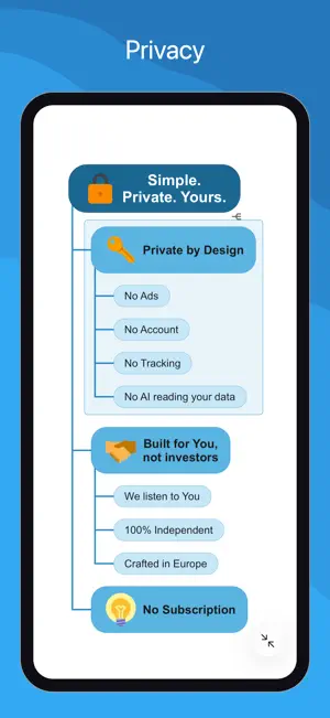 SimpleMind - Mind Mapping screenshot 4