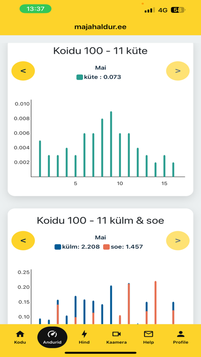 majahaldur Screenshot
