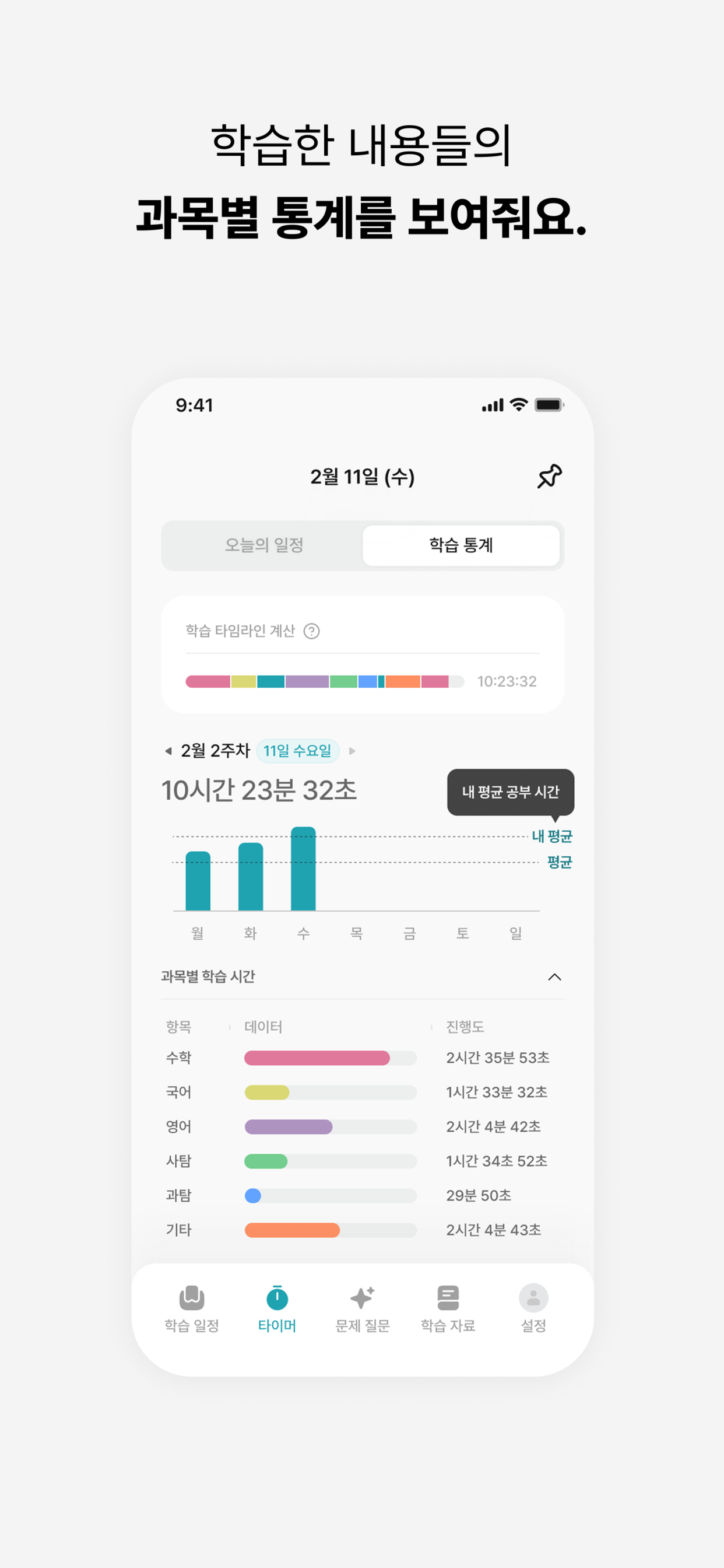 MDS AI 플래너