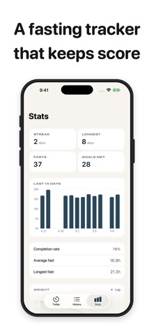 Fasting Tracker - Sablo Screenshot 2 of 4