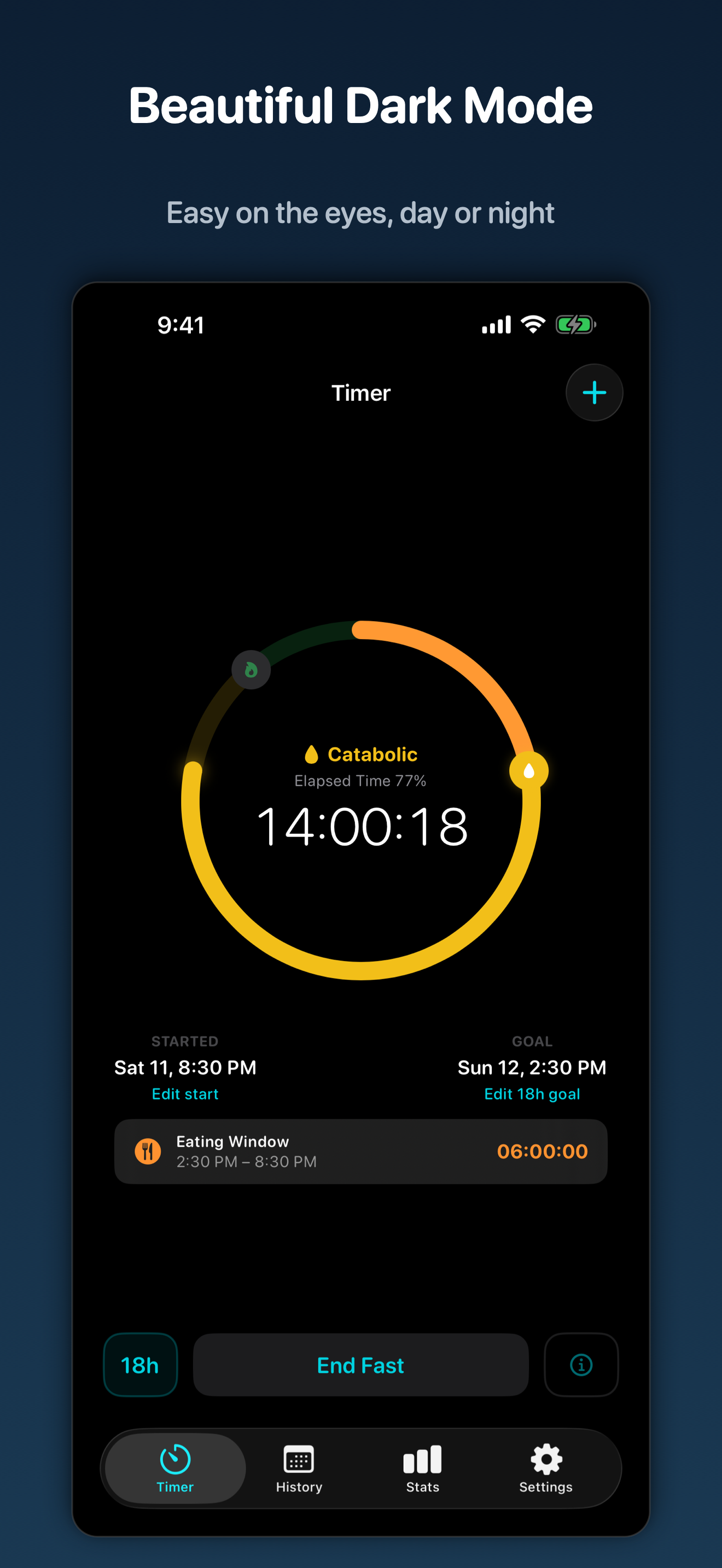 Fastly - Fast Timer & Tracker screenshot 2
