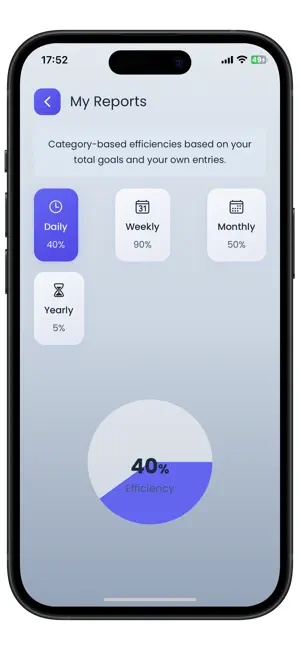 LimitApp screenshot 4