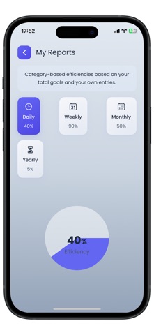 LimitApp screenshot