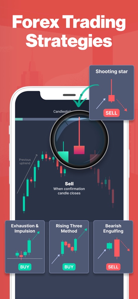 Forex Trading School & Game - L'app offre spiegazioni dettagliate di varie strategie di trading, come il pattern '**Shooting Star**', illustrate con chiari **esempi visivi** di buy/sell.