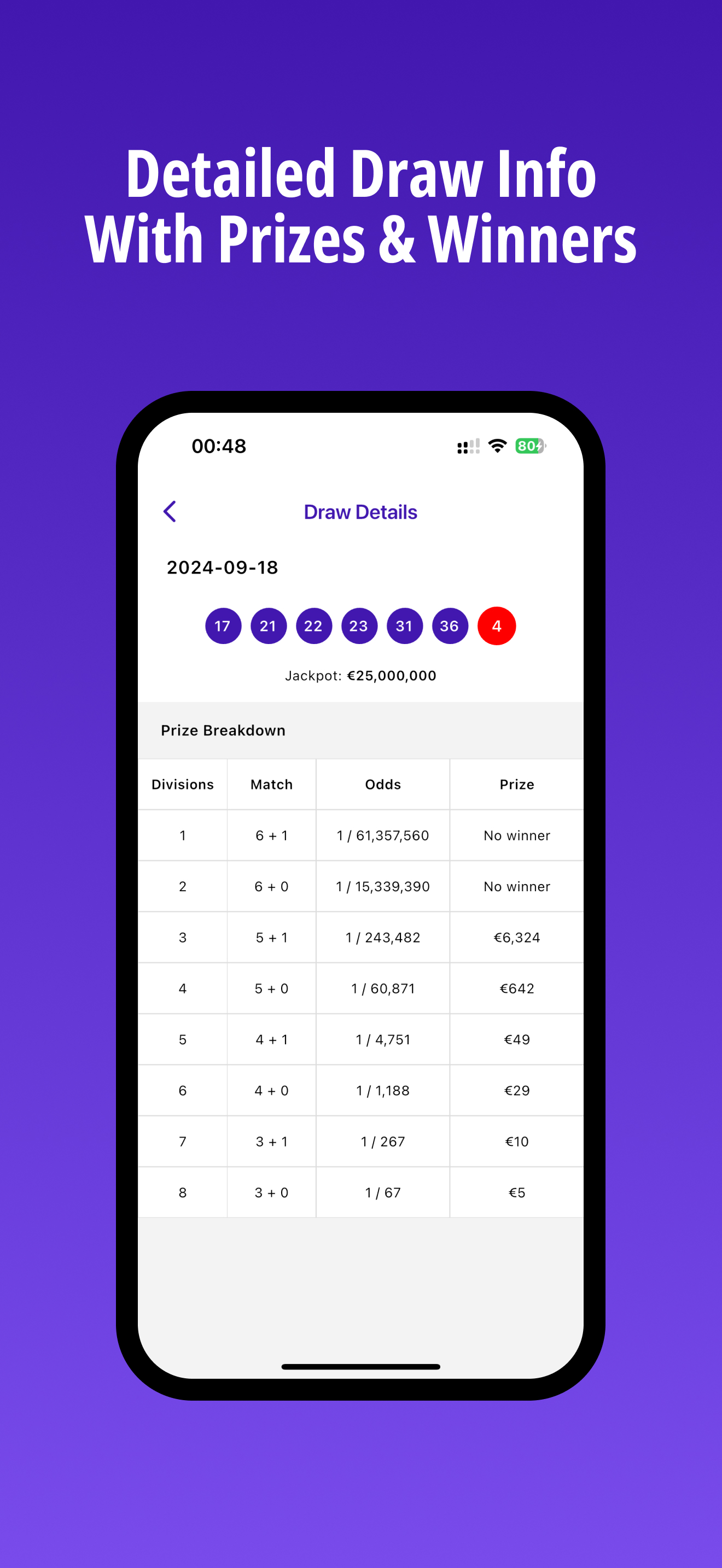 Viking Lotto