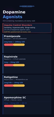 PD Drug Reference のスクリーンショット