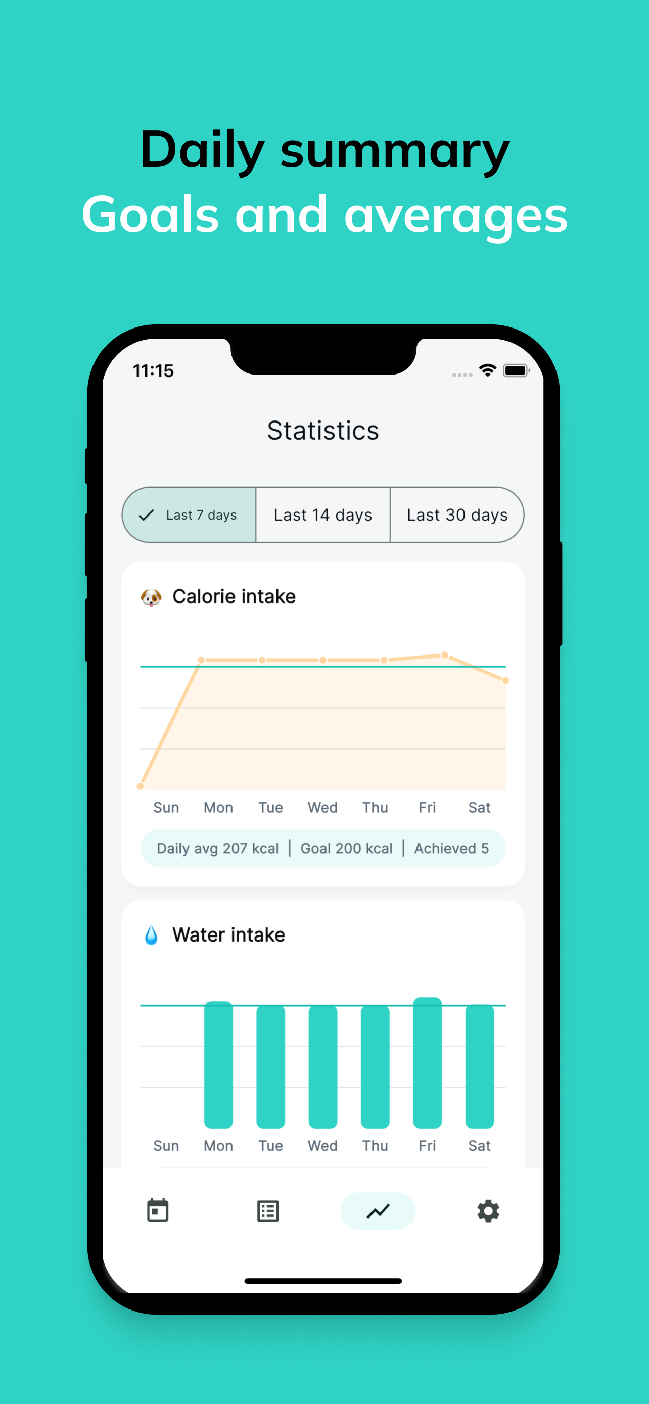 Pawdodok: Pet Care Daily Log