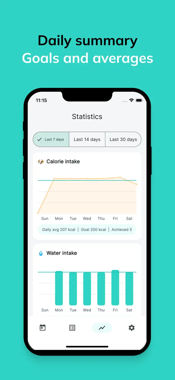 Pawdodok: Pet Care Daily Log screenshot 6