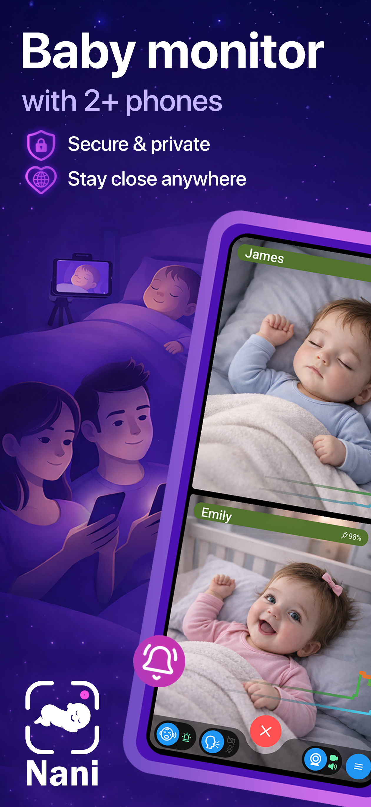 Baby Monitor Nani: Nanny Cam