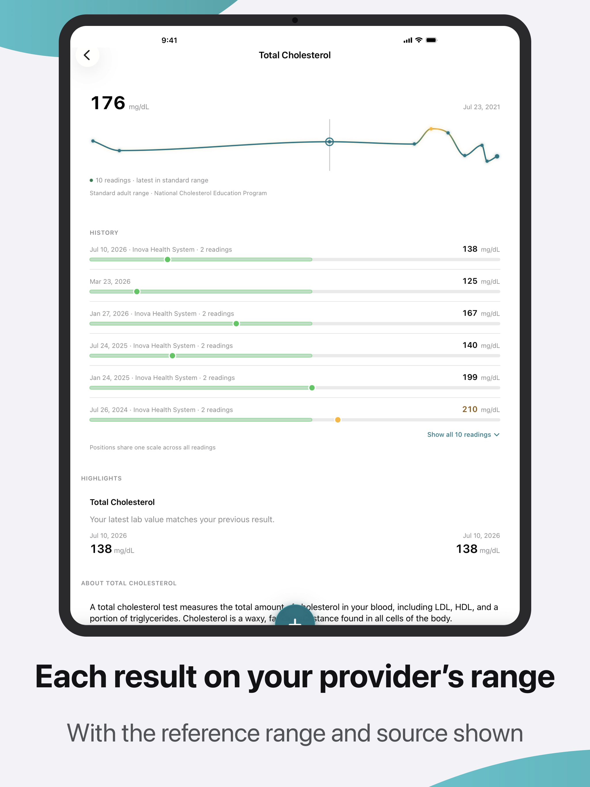 GLP-1 Journey Tracker screenshot 12