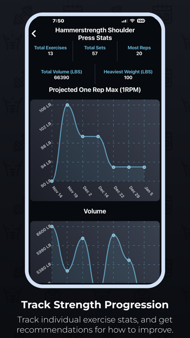 Sculpt: AI Trainer & Fitness Screenshot