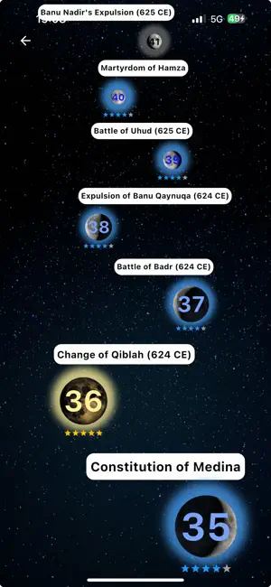 Sira Journey screenshot 2