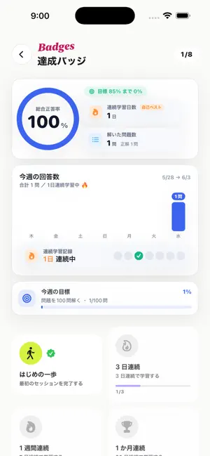 Goukaku 情報セキュリティマネジメント 過去問 screenshot 4