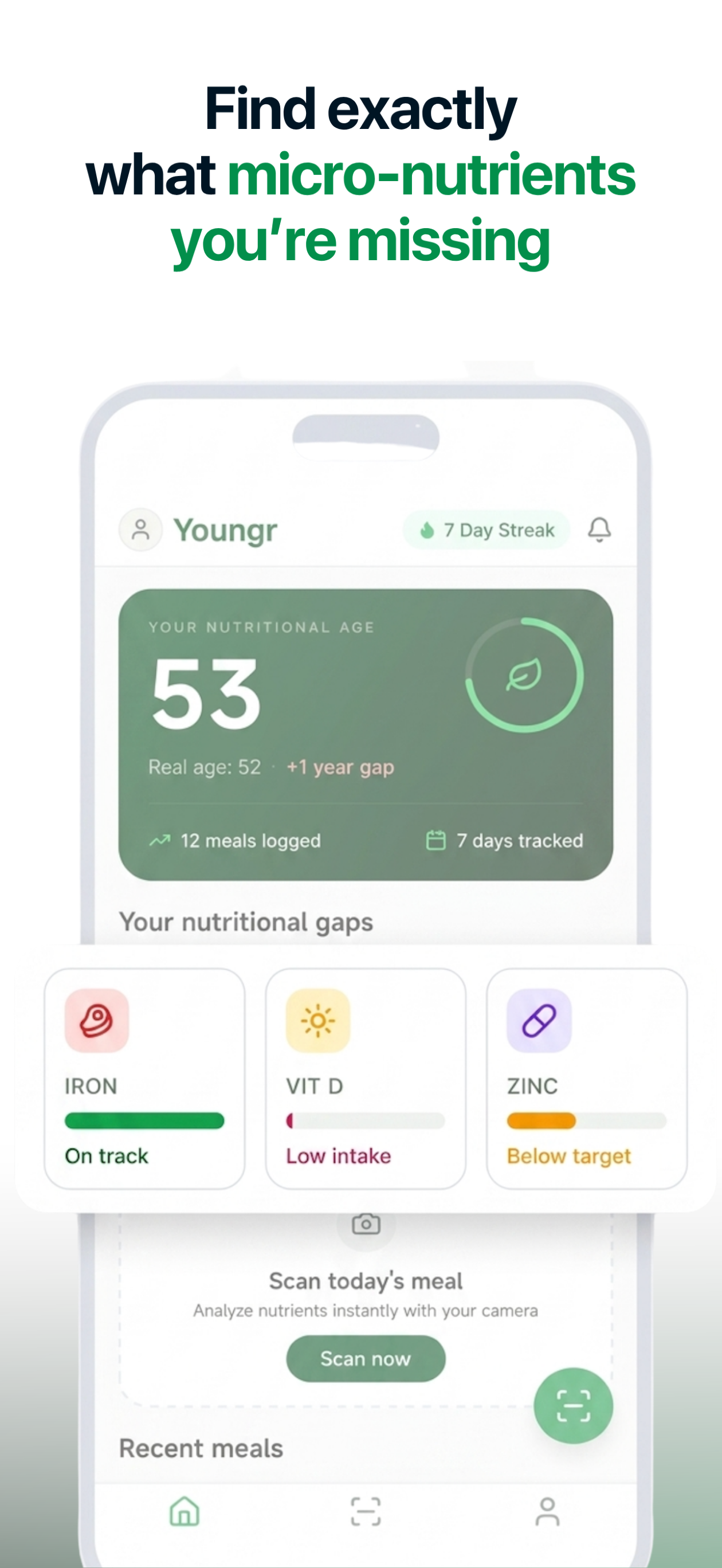 Youngr App