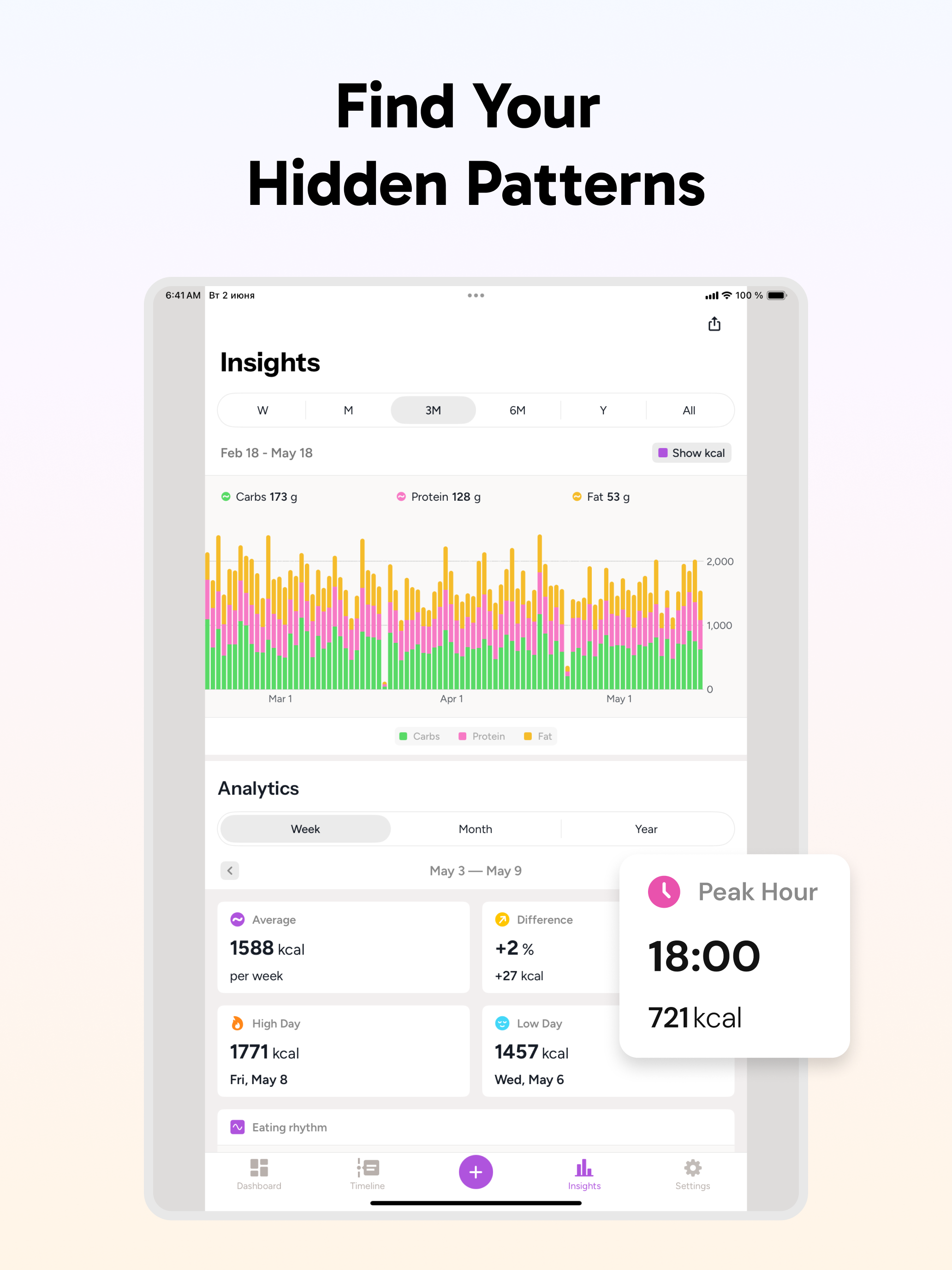 Bodyfon: AI Calorie Tracker screenshot 14