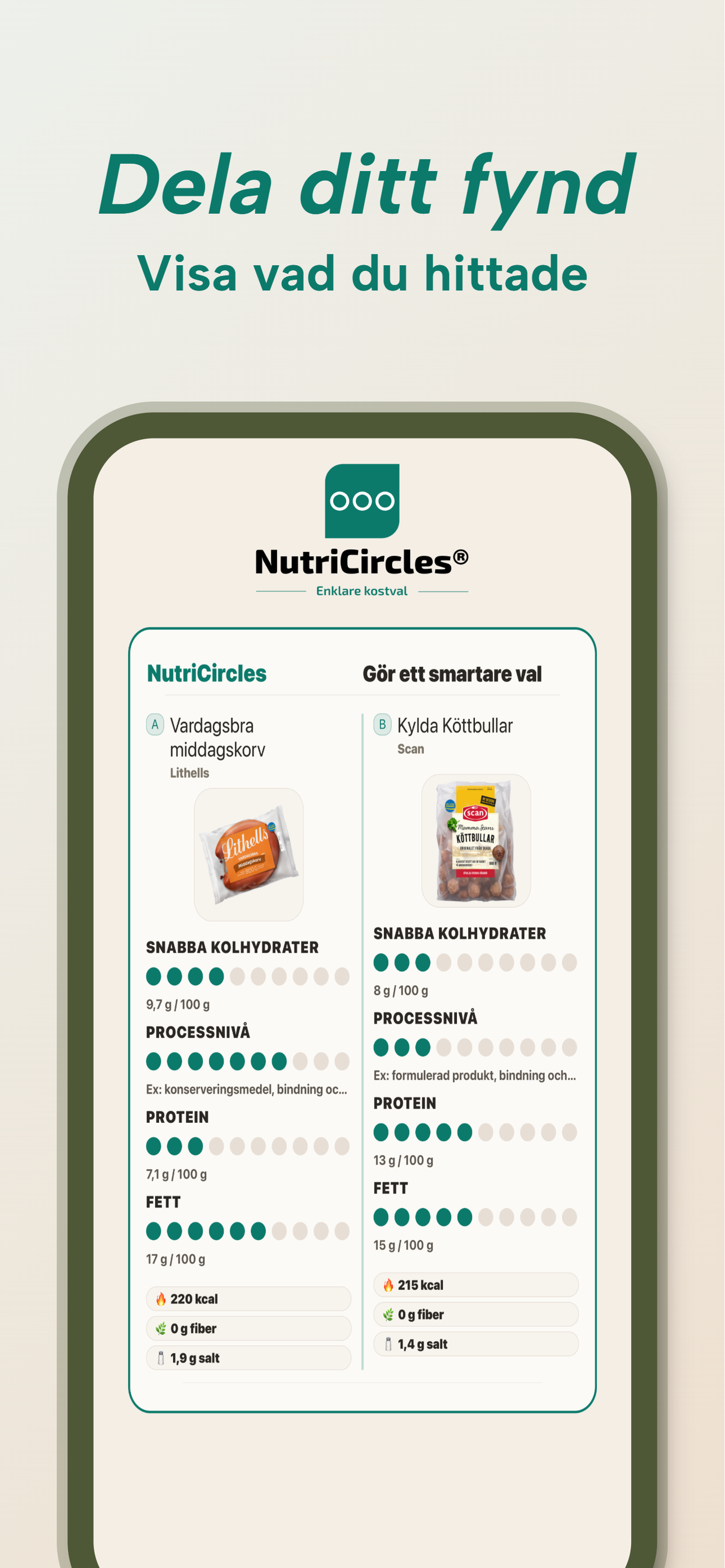 NutriCircles screenshot 3