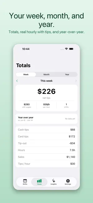 GratuityWise: Tip Tracker screenshot 2
