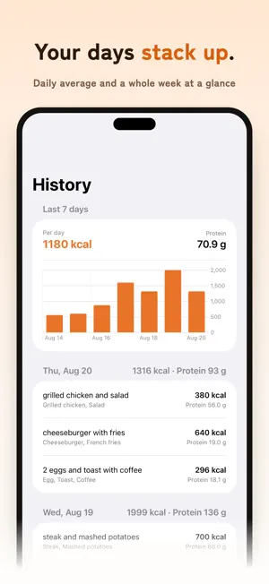 Tabekaro: Calorie Tracker screenshot 3