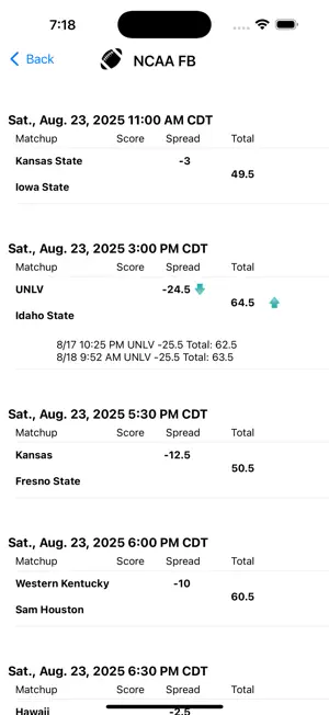 Vegas Odds screenshot 3