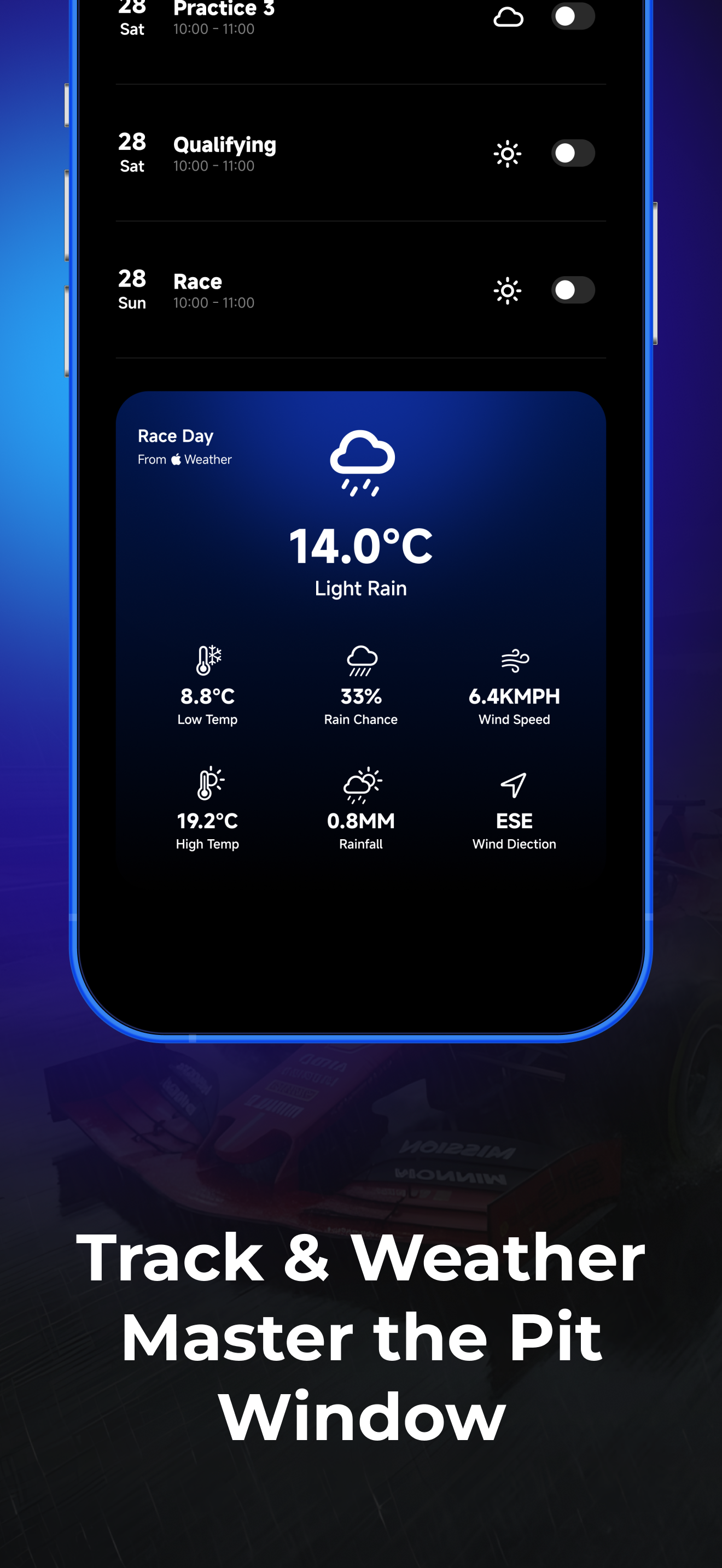GridOne - F1 Widgets&Schedule screenshot 5