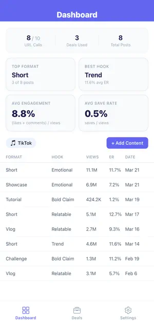 Markd for Creators screenshot 1