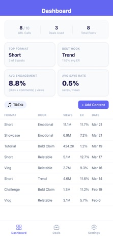 Markd for Creators Screenshot 1 of 6