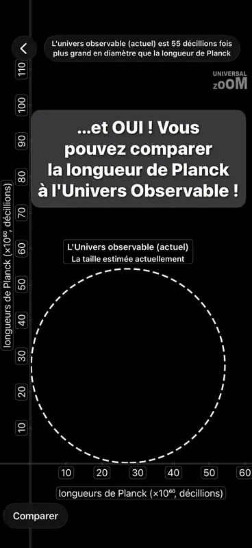 Universal Zoom - Science Guide screenshot 10 of 10