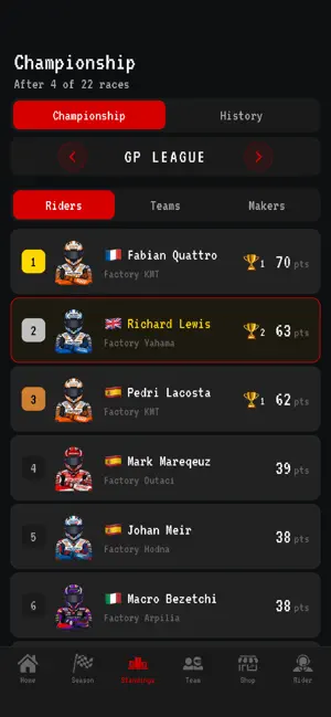 Moto Racing Career GP screenshot 2