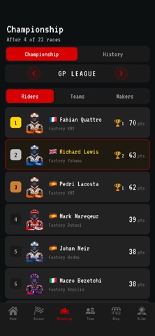 Moto Racing Career GP iPhone screenshot