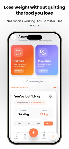 Thali Fit Screenshot 6 of 7