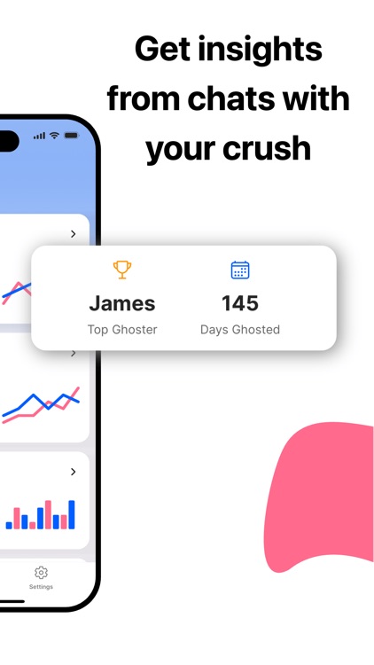 WA Wrapped, Chat Trends: Spilk