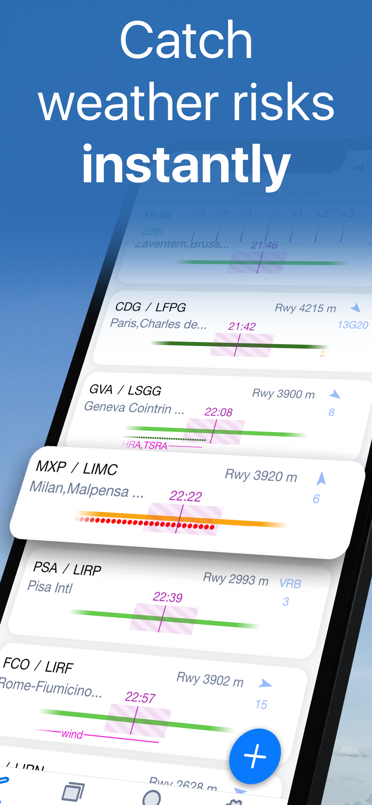 SmartBriefing METAR,TAF,NOTAMS