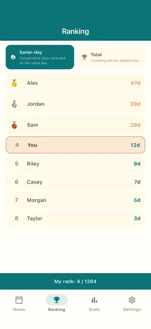 What I Did - Done Diary screenshot 4
