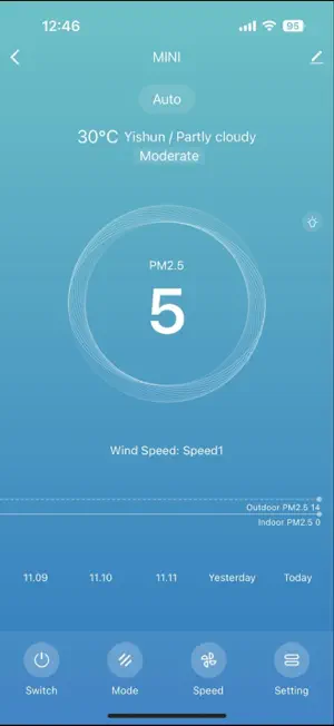 TridentAir screenshot 2