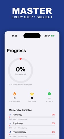 USMLE Step 1 Prep: Q-Bank iPhone screenshot