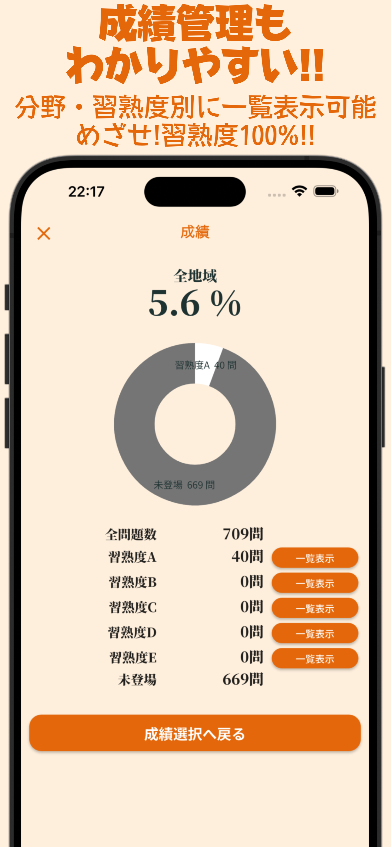 習熟！中学受験地理