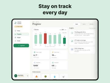 Cal Me AI: Calorie Counter iPad screenshot